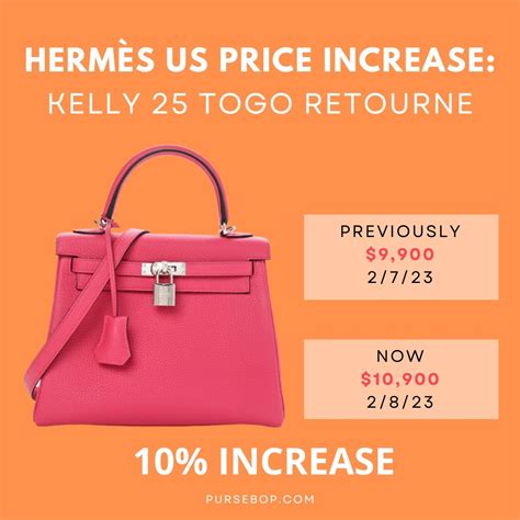 celebrity hermes evelyne|hermes evelyne tpm price 2023.